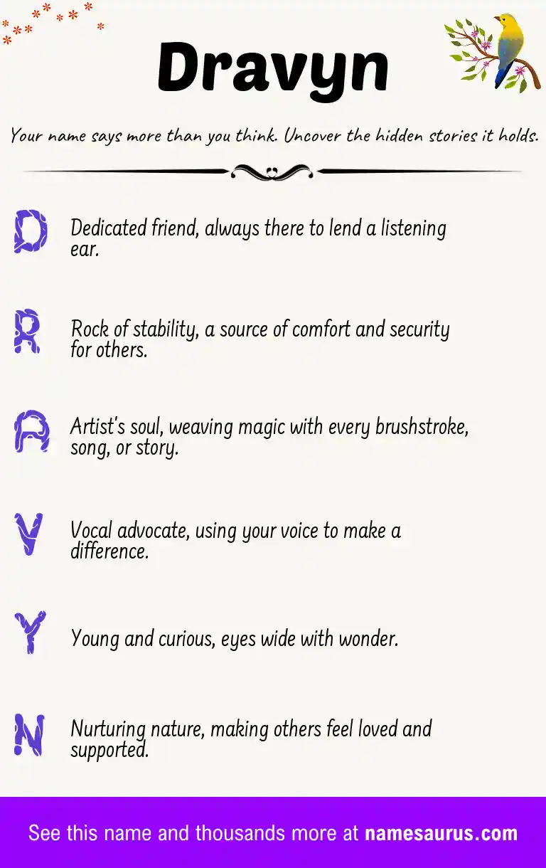 Acrostic poem about Dravyn.