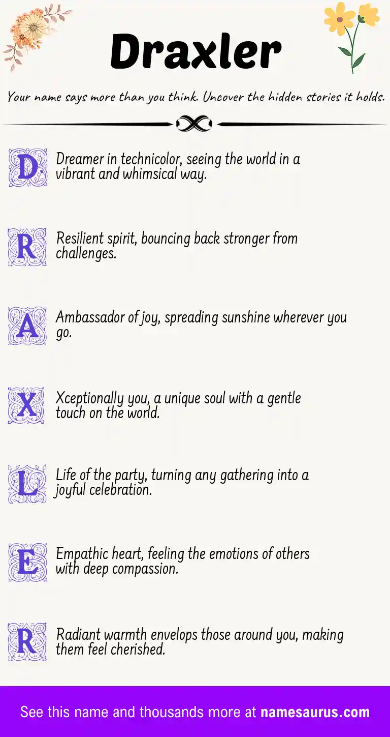Acrostic poem about Draxler.