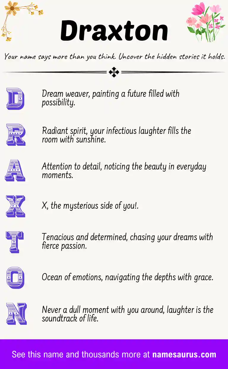 Acrostic poem about Draxton.