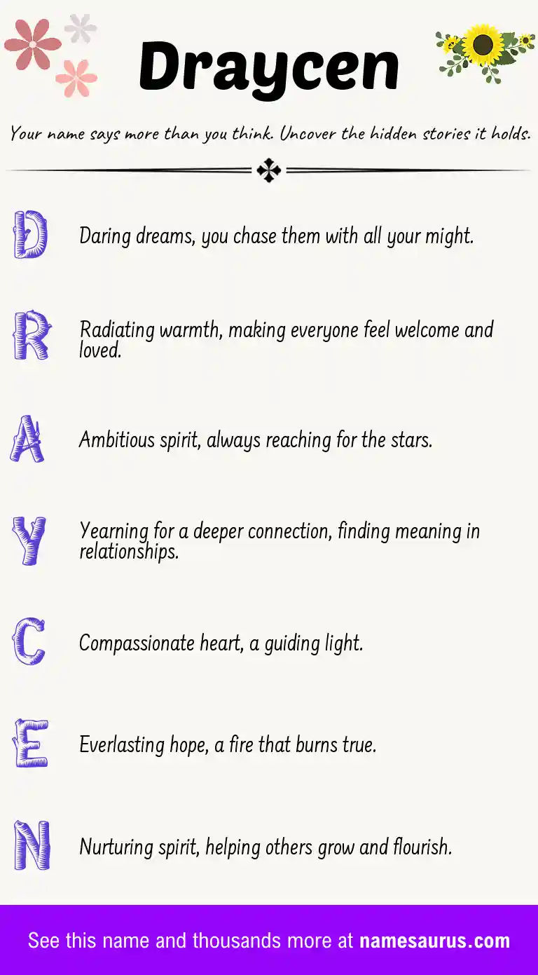 Acrostic poem about Draycen.