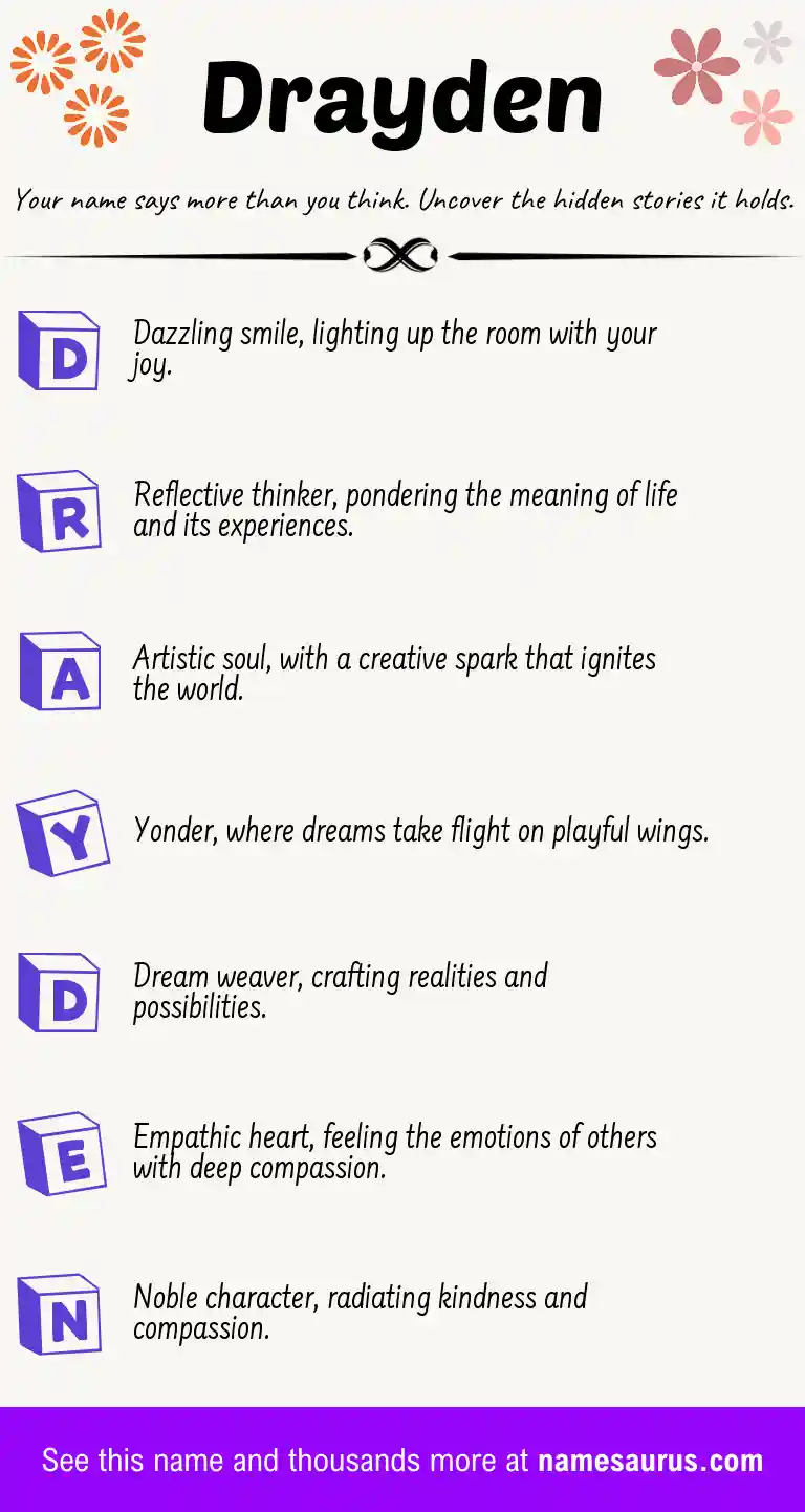 Acrostic poem about Drayden.