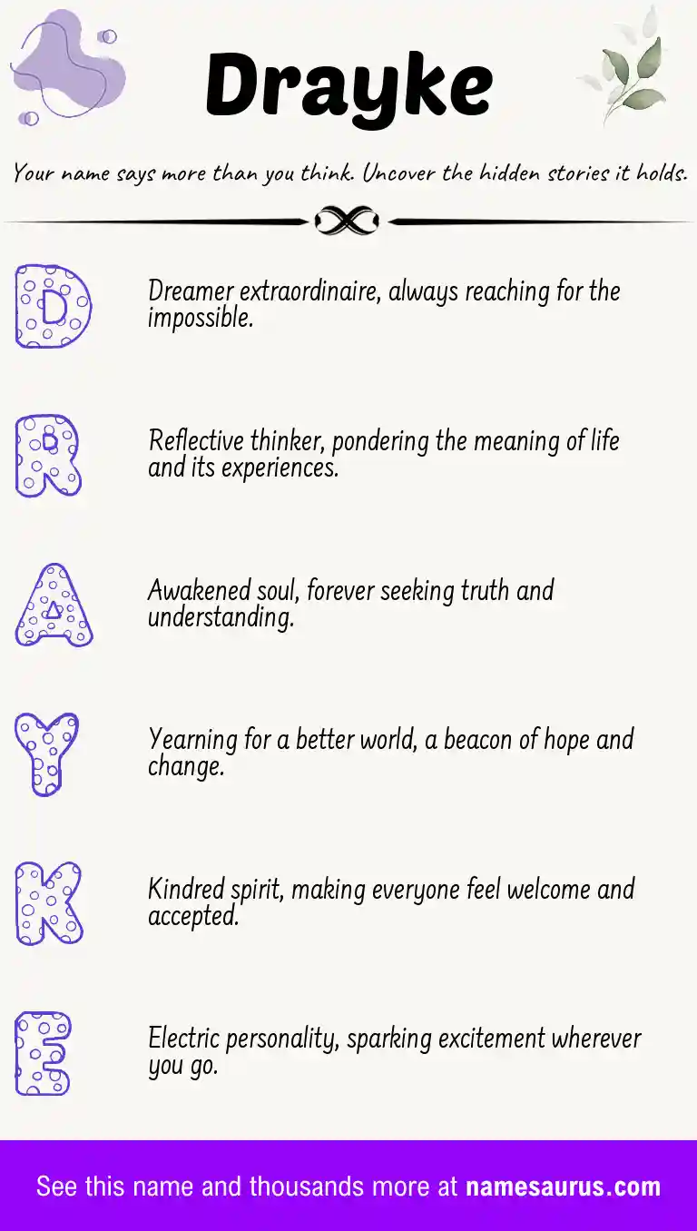 Acrostic poem about Drayke.