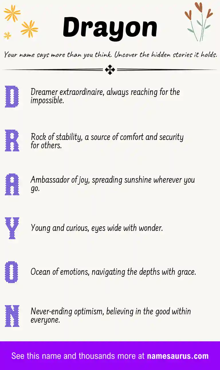 Acrostic poem about Drayon.