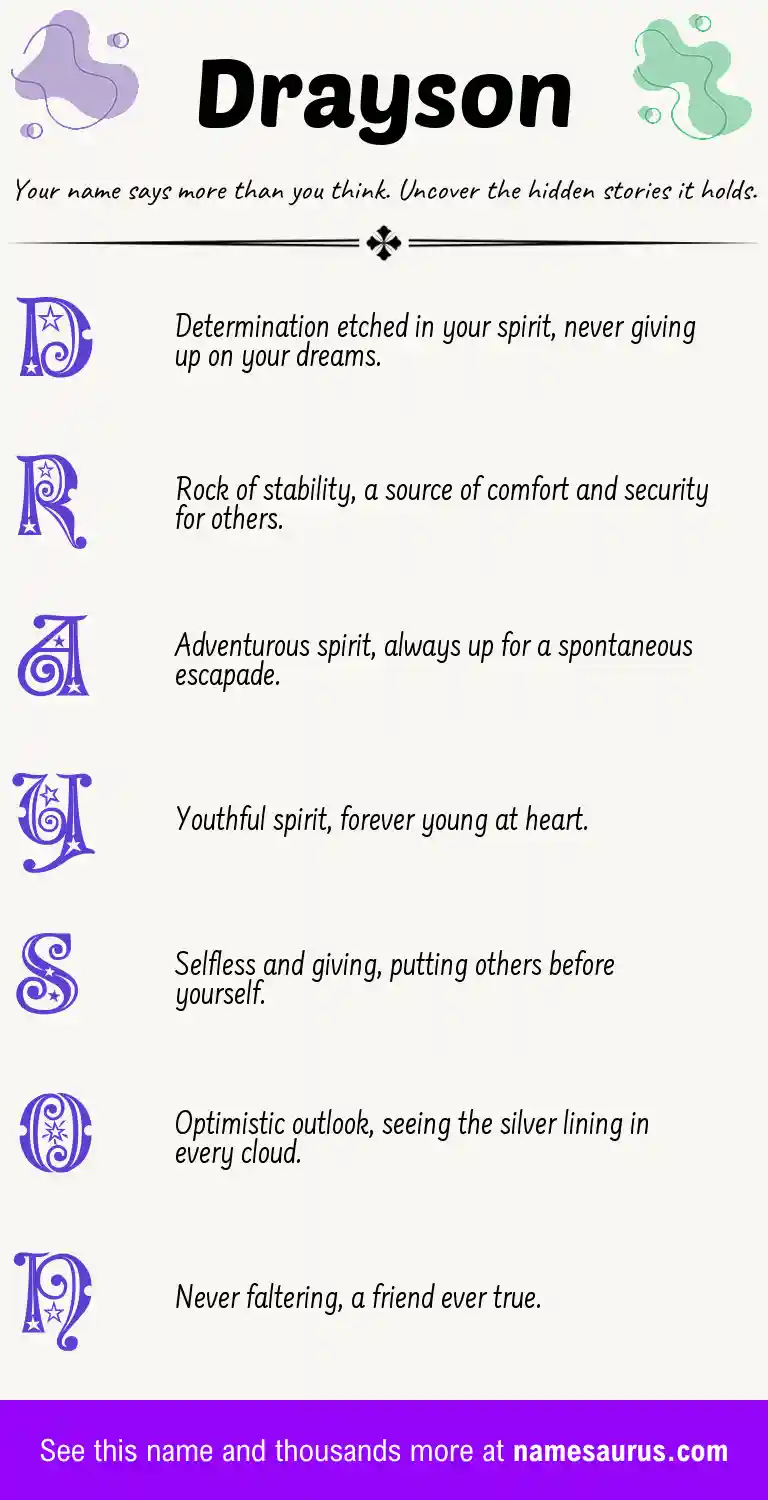 Acrostic poem about Drayson.
