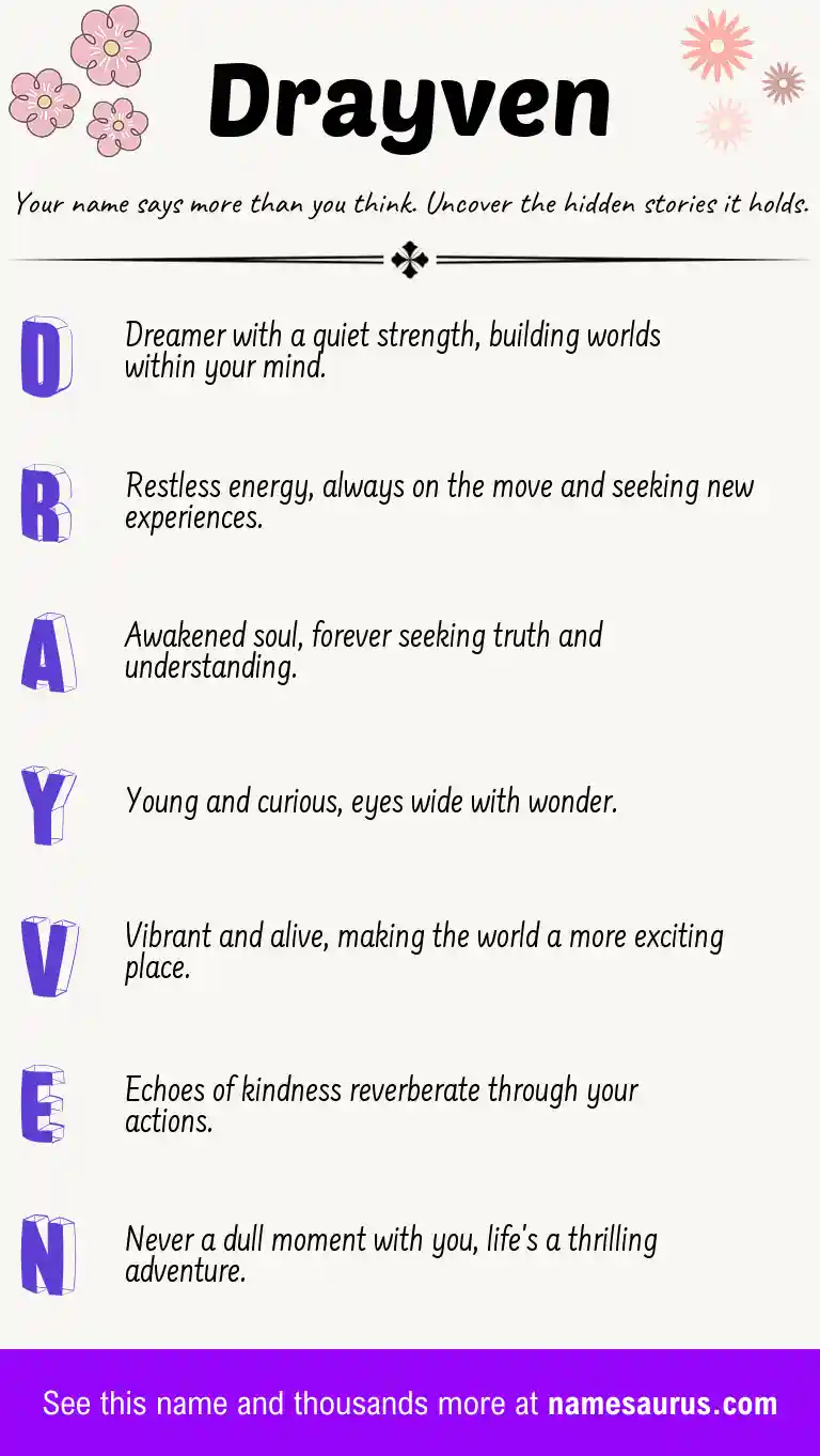 Acrostic poem about Drayven.