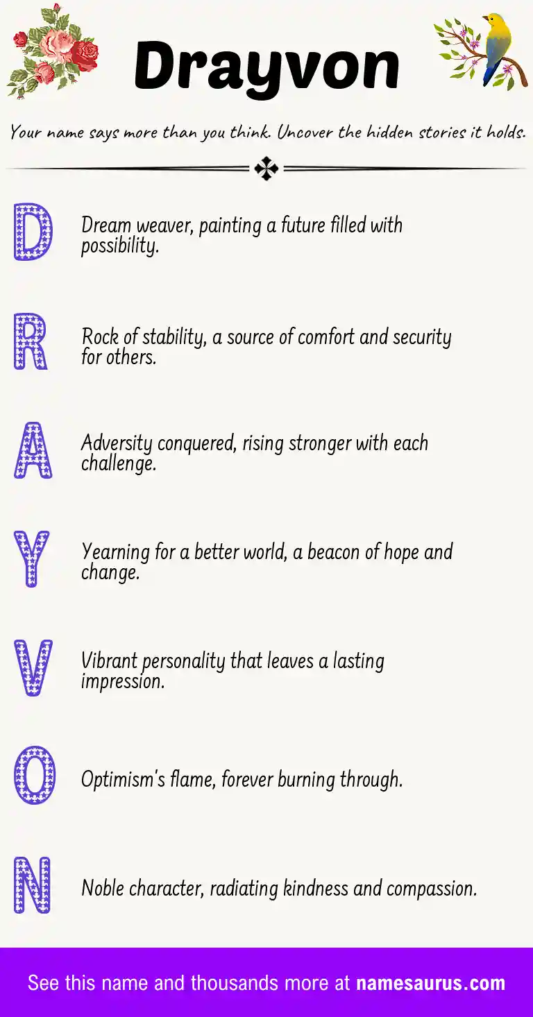 Acrostic poem about Drayvon.