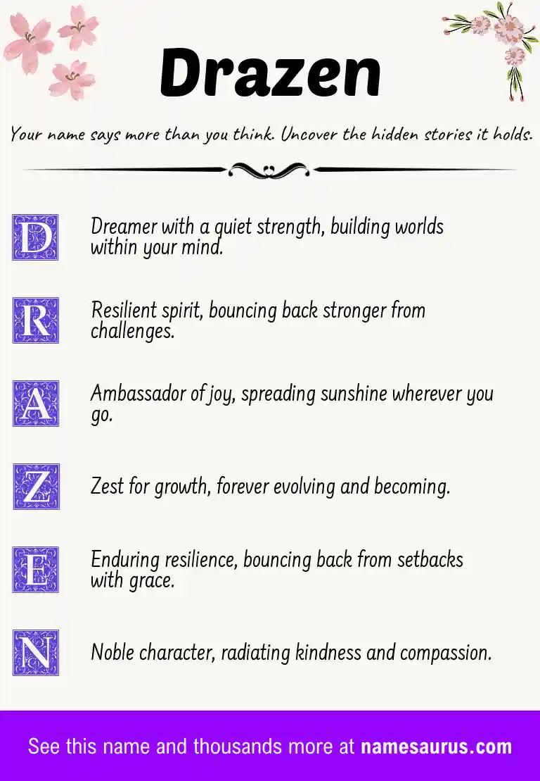 Acrostic poem about Drazen.