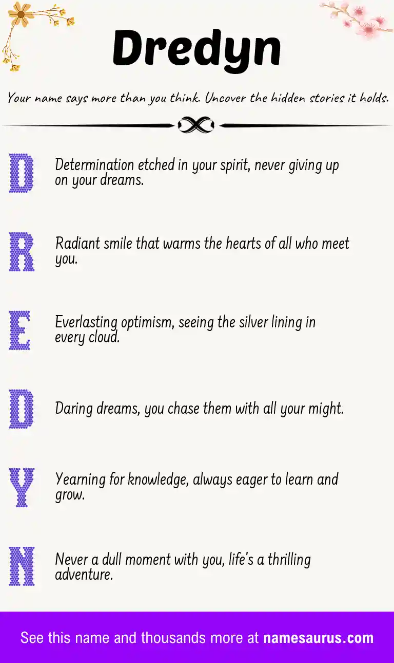 Acrostic poem about Dredyn.