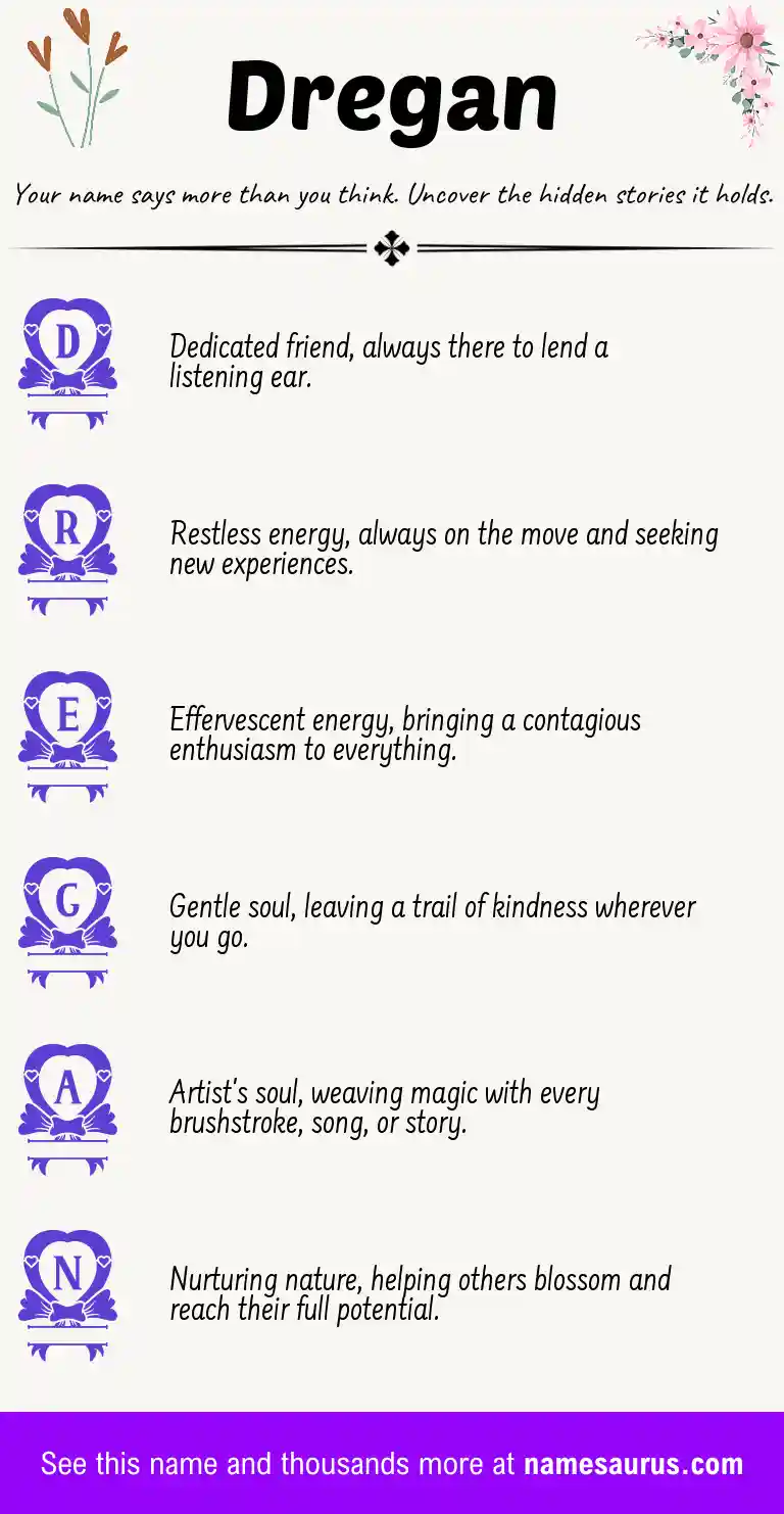 Acrostic poem about Dregan.