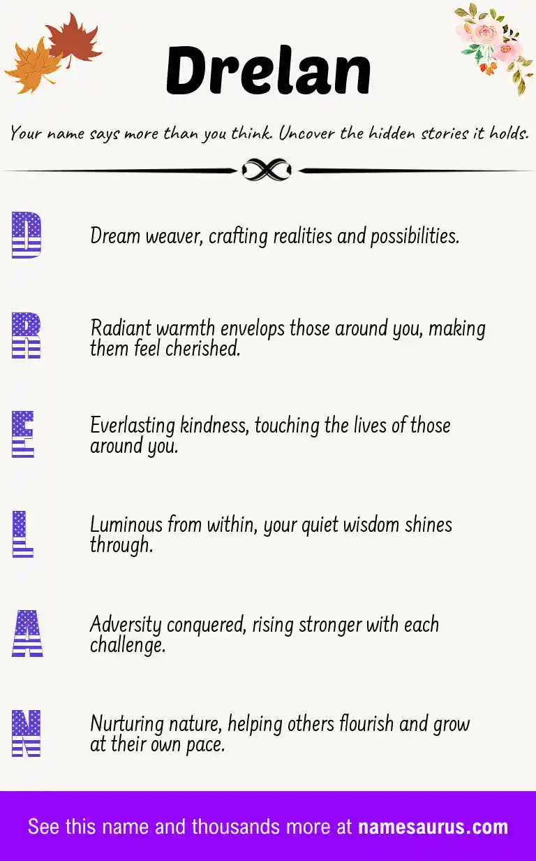 Acrostic poem about Drelan.