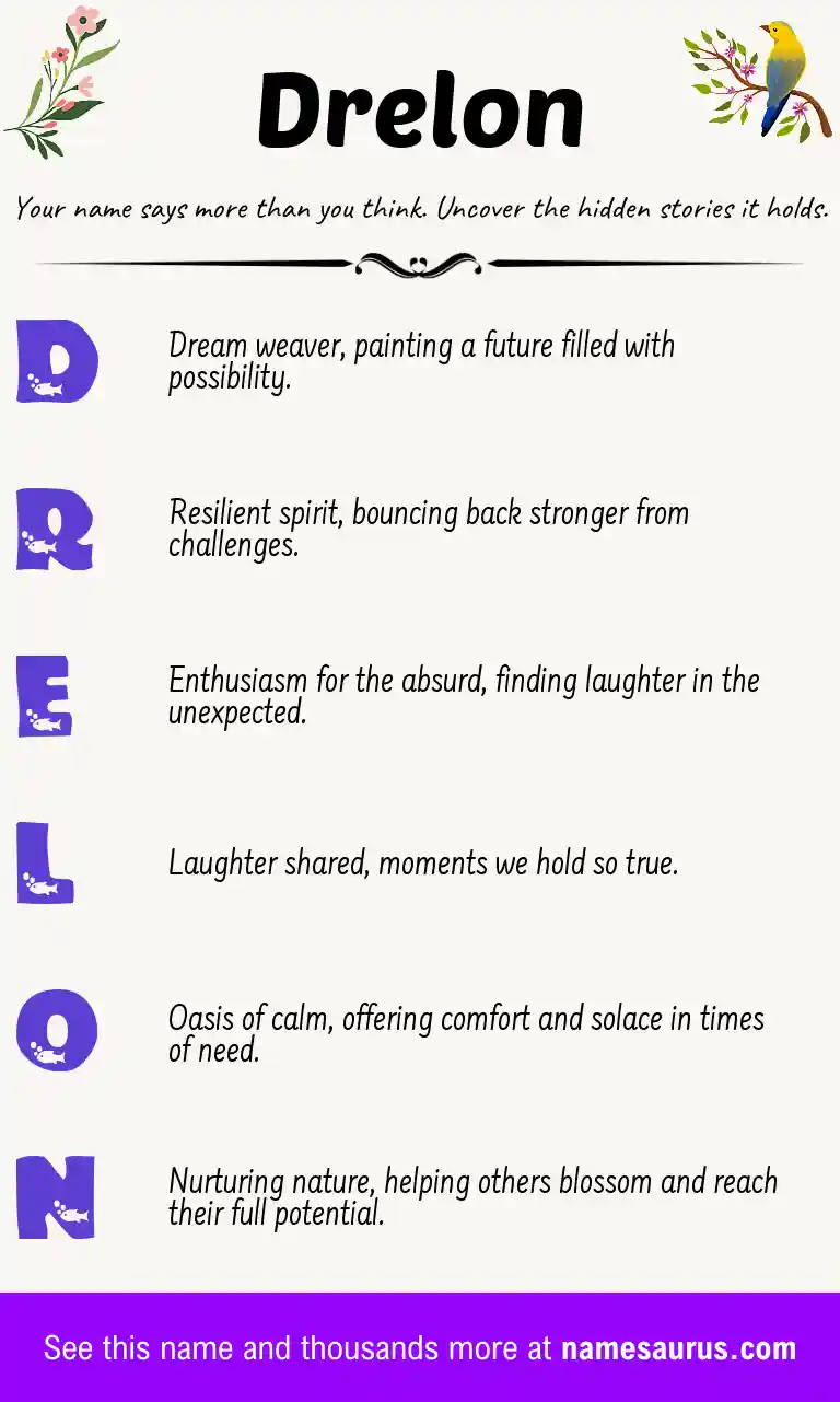 Acrostic poem about Drelon.