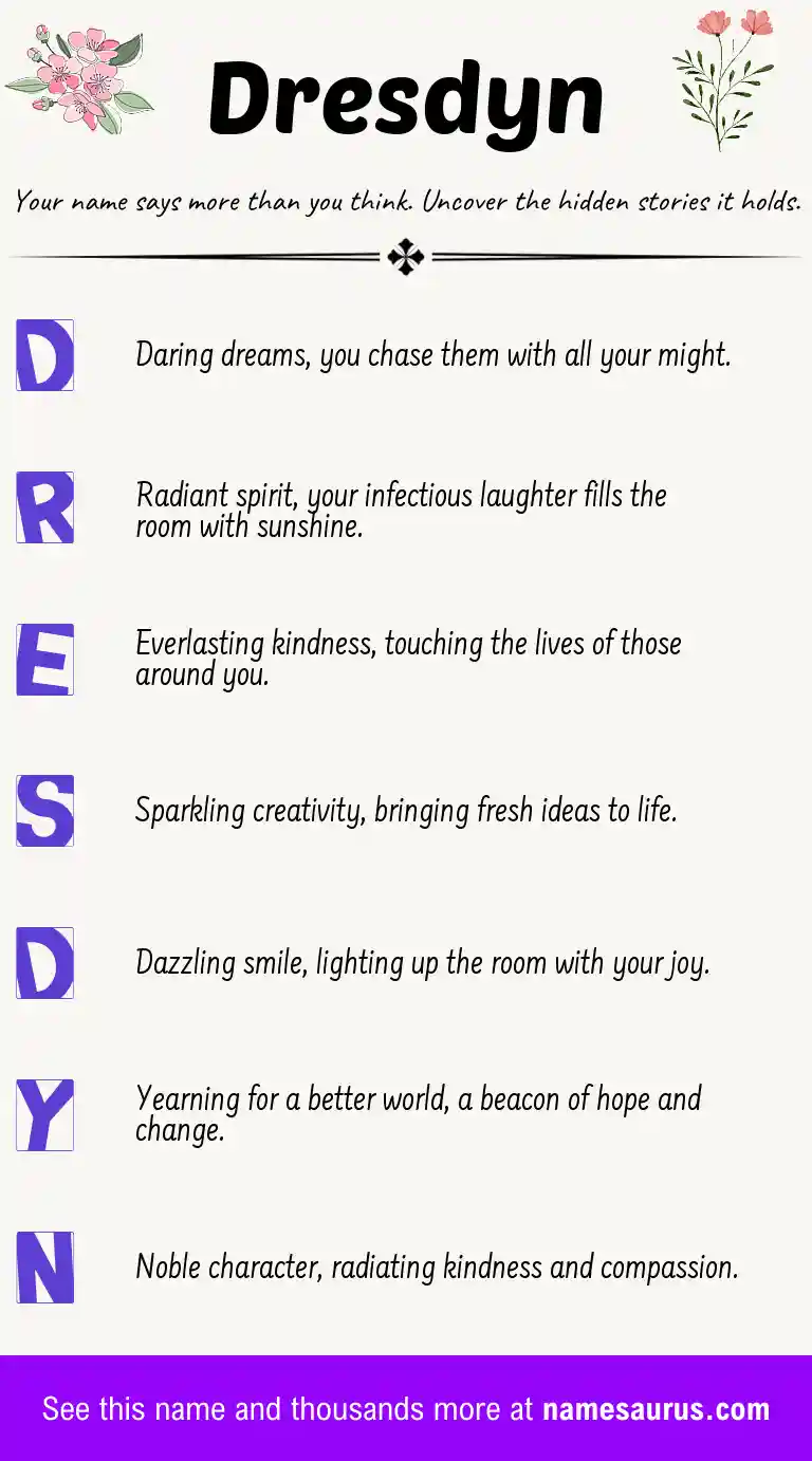 Acrostic poem about Dresdyn.