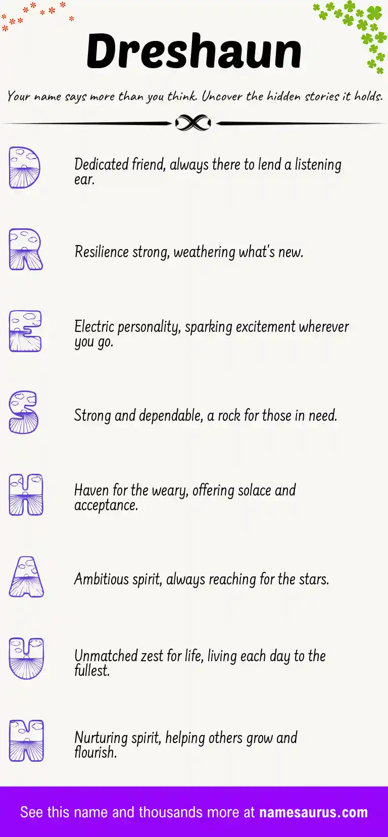 Acrostic poem about Dreshaun.