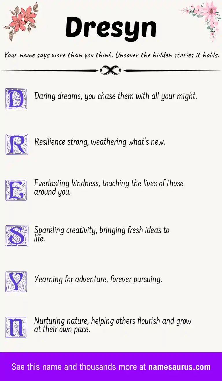 Acrostic poem about Dresyn.