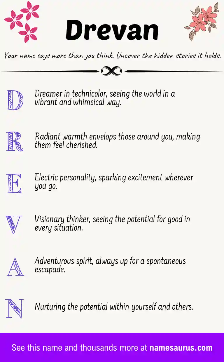 Acrostic poem about Drevan.