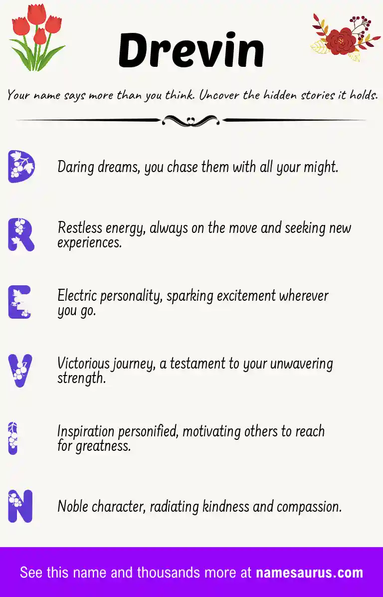 Acrostic poem about Drevin.