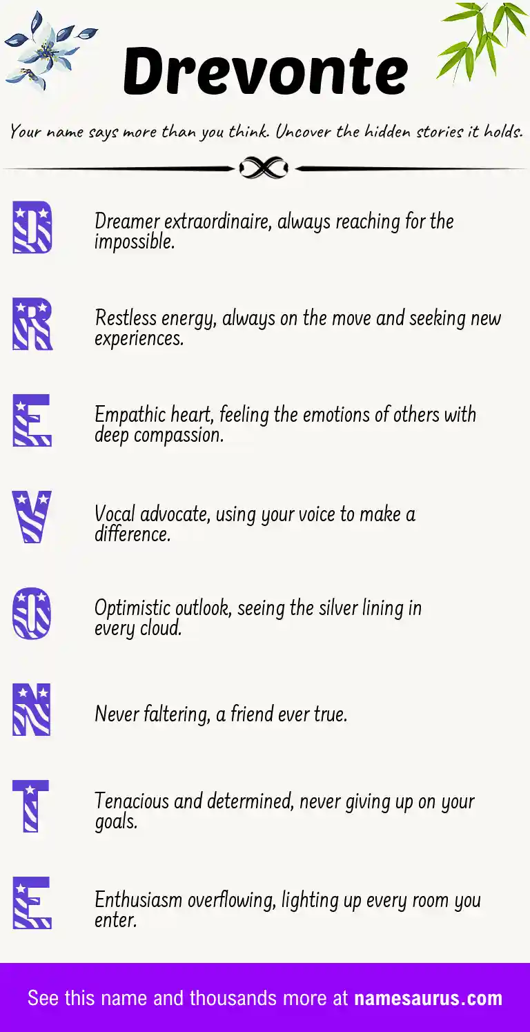 Acrostic poem about Drevonte.