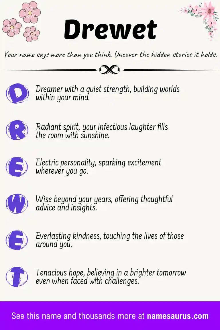 Acrostic poem about Drewet.