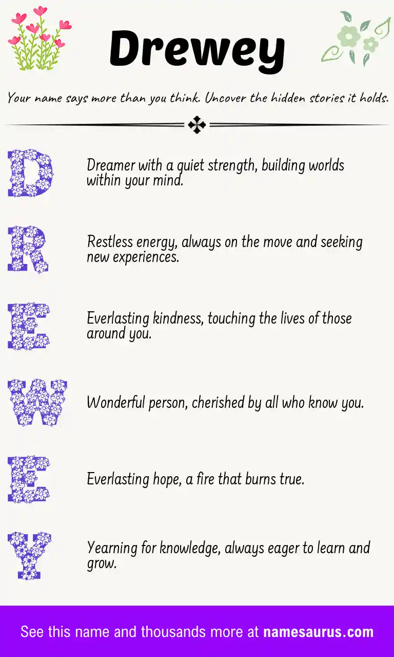 Acrostic poem about Drewey.