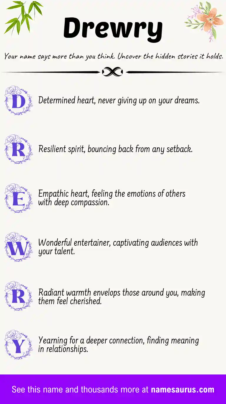 Acrostic poem about Drewry.
