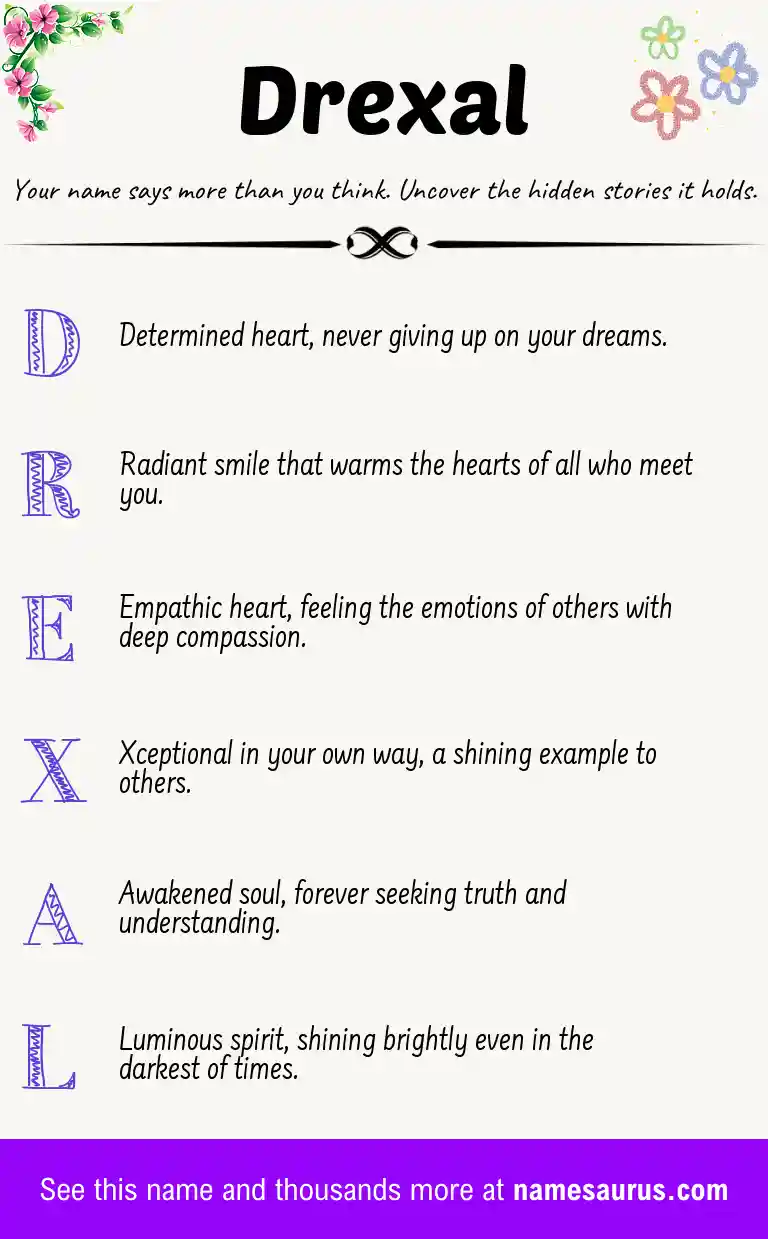 Acrostic poem about Drexal.