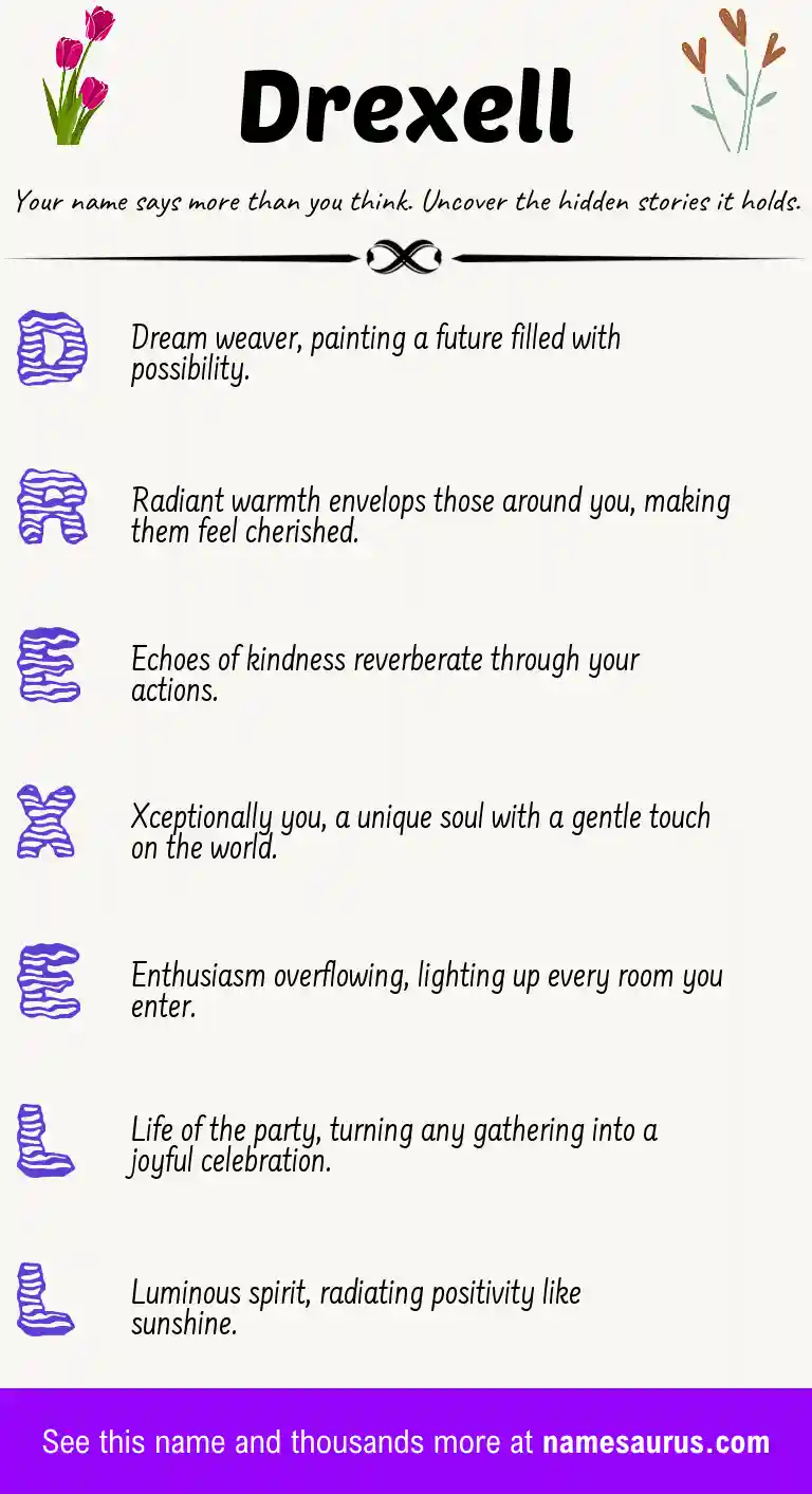 Acrostic poem about Drexell.