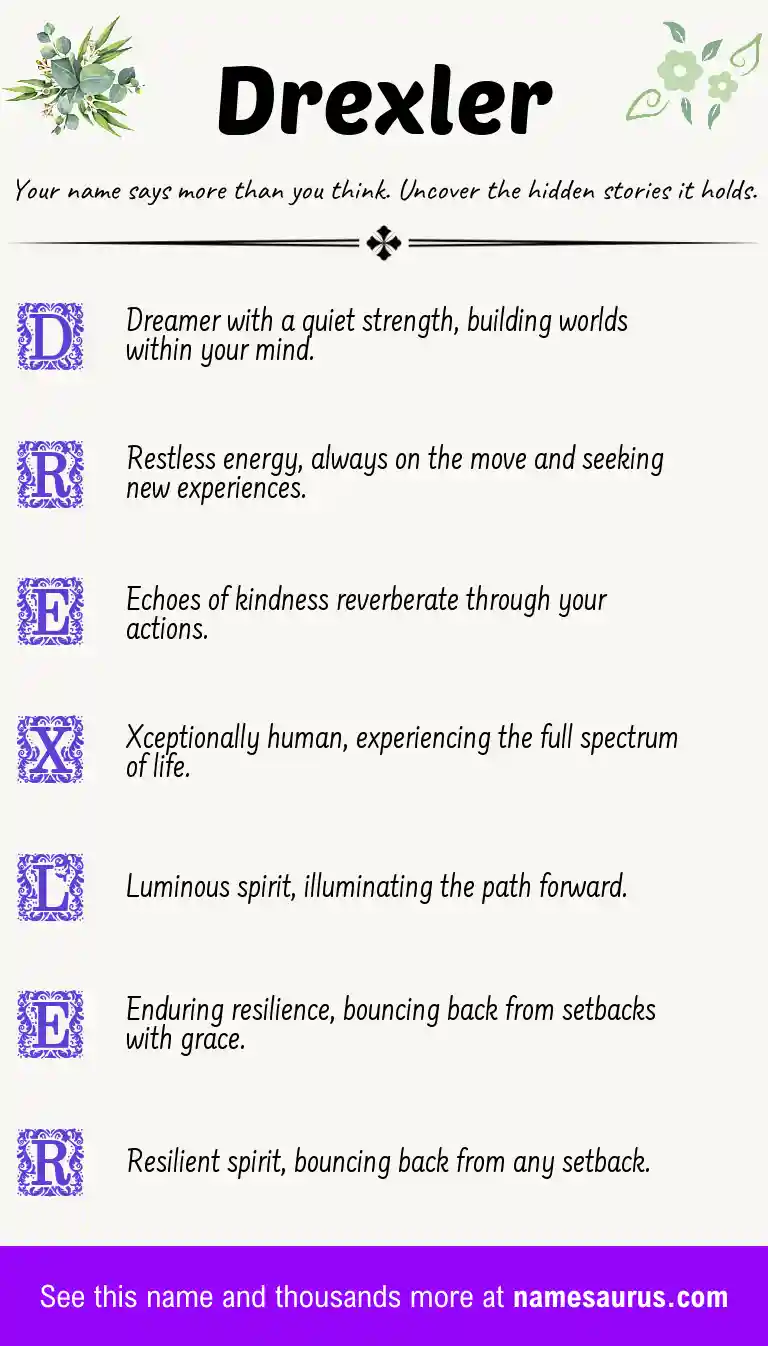 Acrostic poem about Drexler.