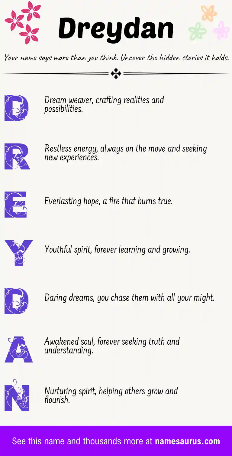 Acrostic poem about Dreydan.