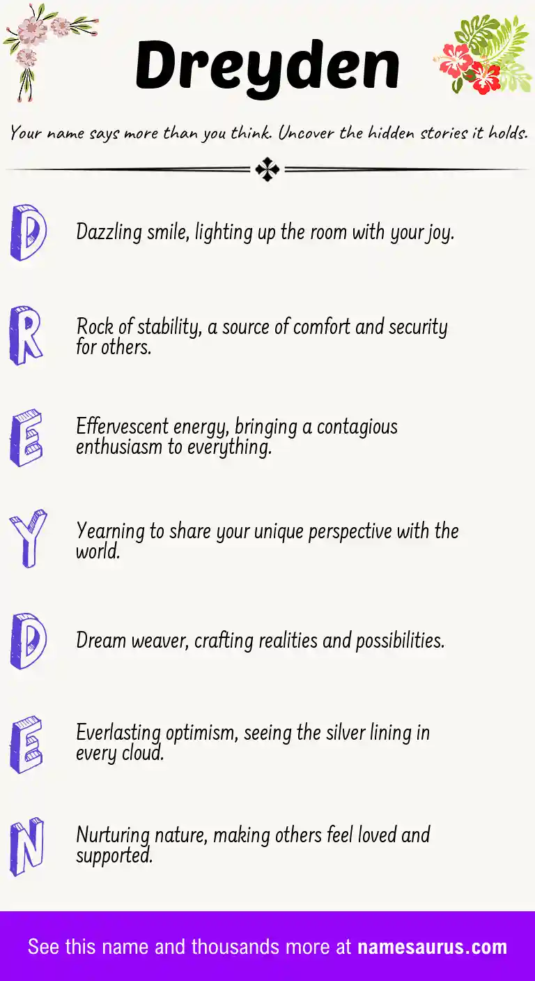 Acrostic poem about Dreyden.