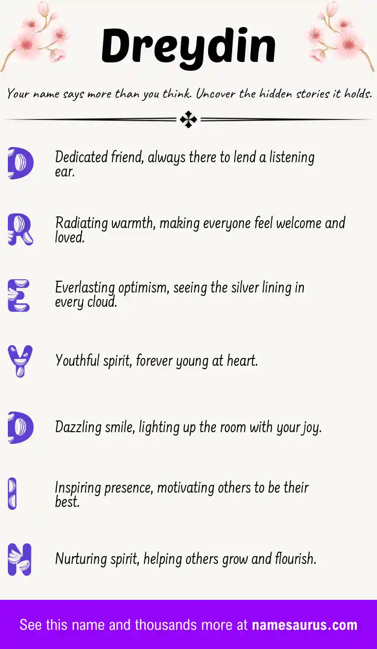 Acrostic poem about Dreydin.