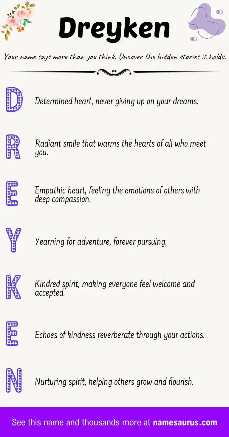 Acrostic poem about Dreyken.