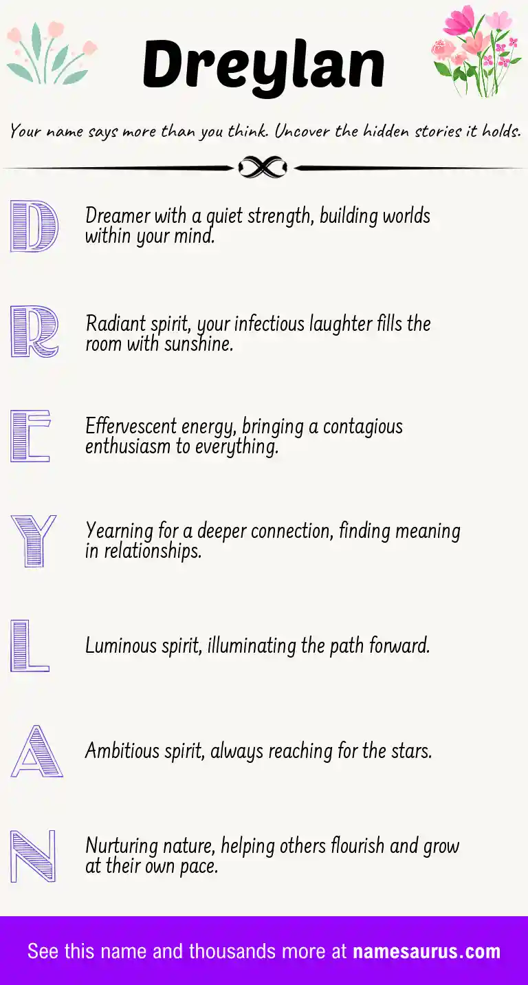 Acrostic poem about Dreylan.