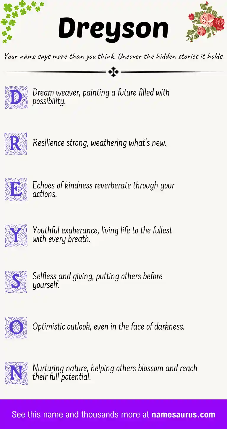 Acrostic poem about Dreyson.