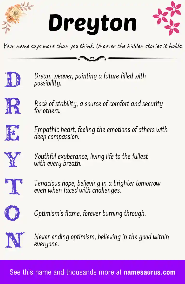 Acrostic poem about Dreyton.