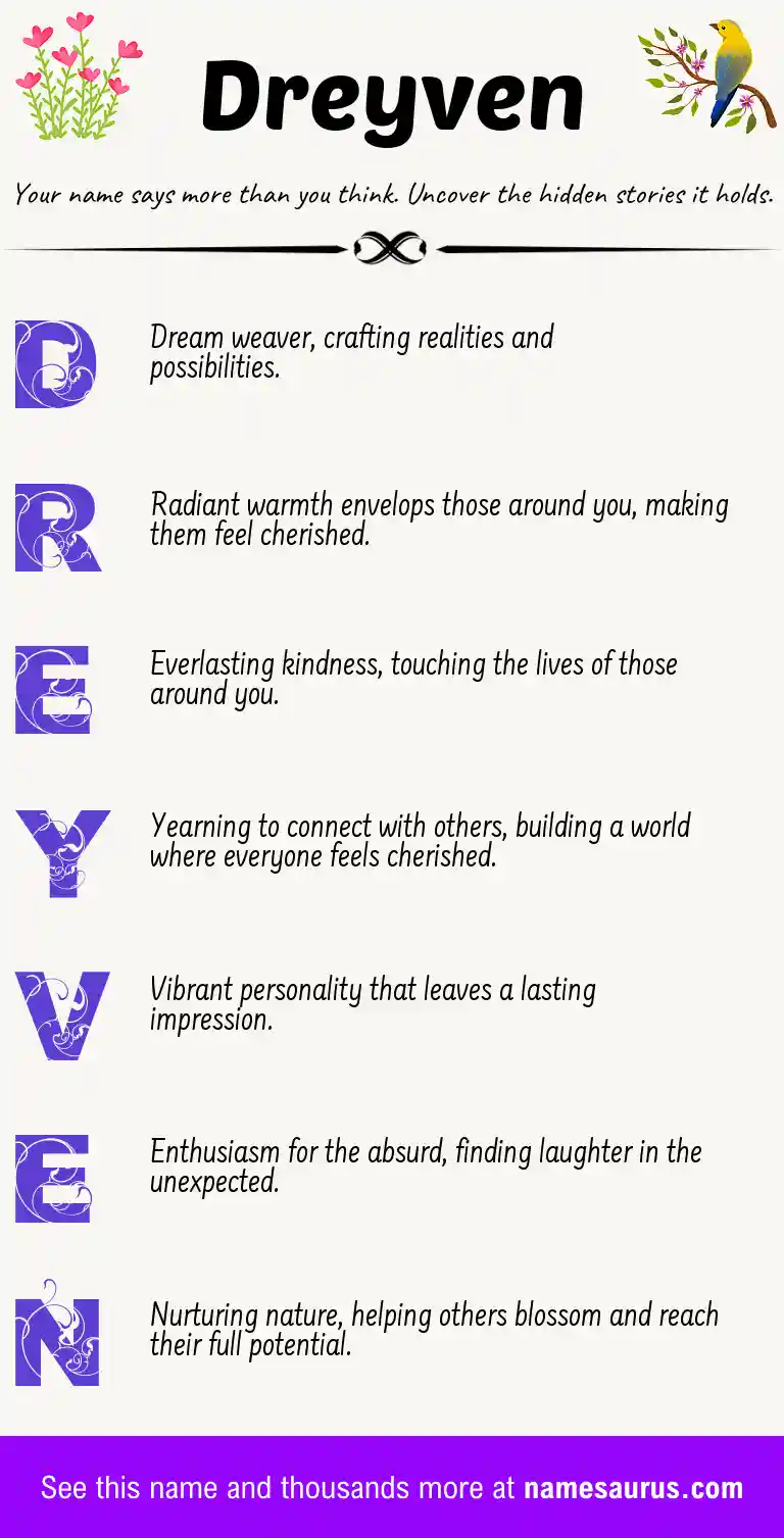 Acrostic poem about Dreyven.