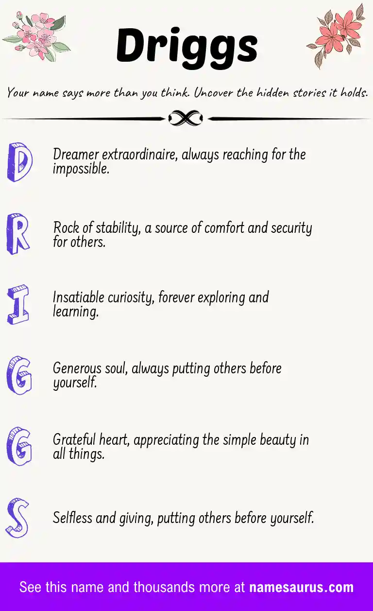 Acrostic poem about Driggs.