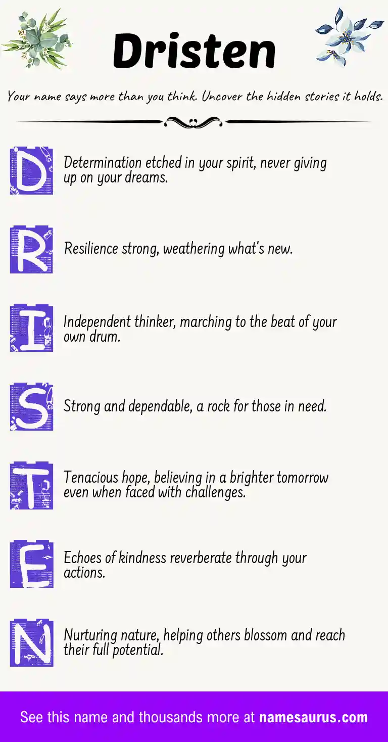 Acrostic poem about Dristen.