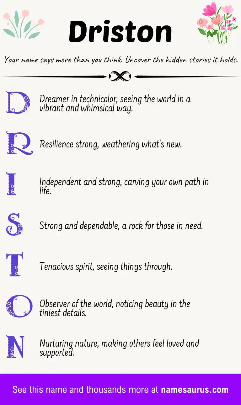 Acrostic poem about Driston.