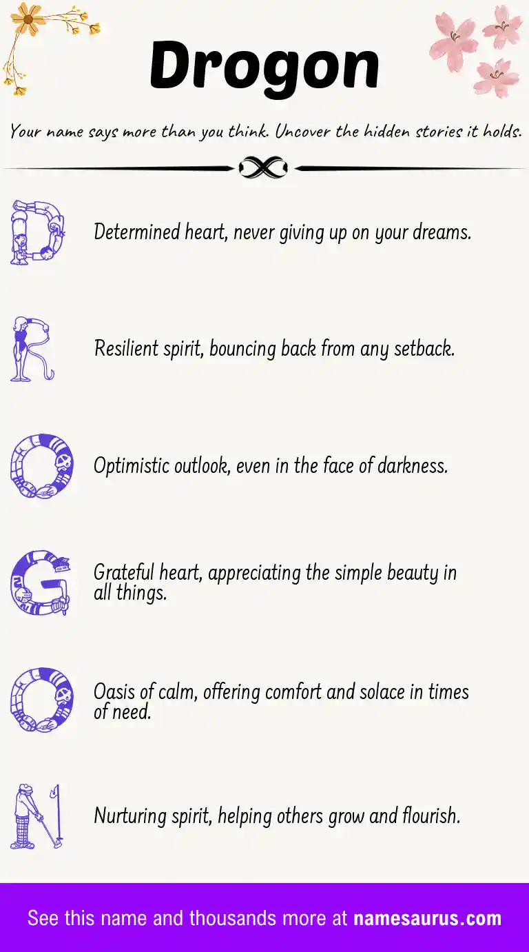 Acrostic poem about Drogon.