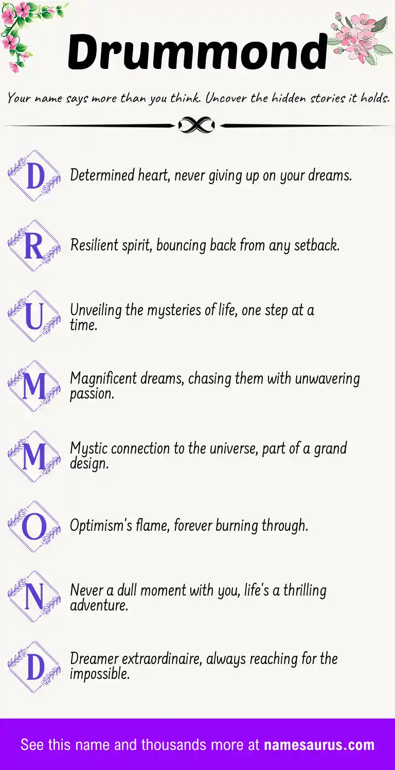 Acrostic poem about Drummond.
