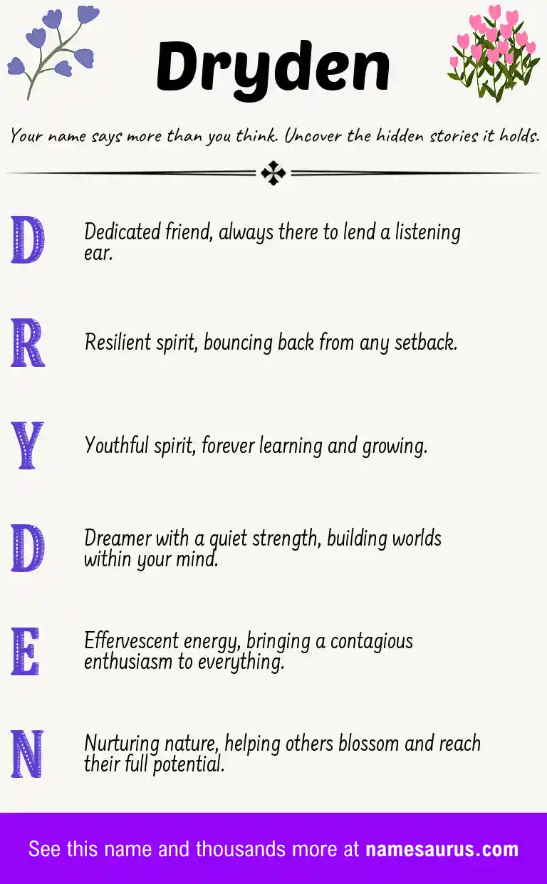Acrostic poem about Dryden.