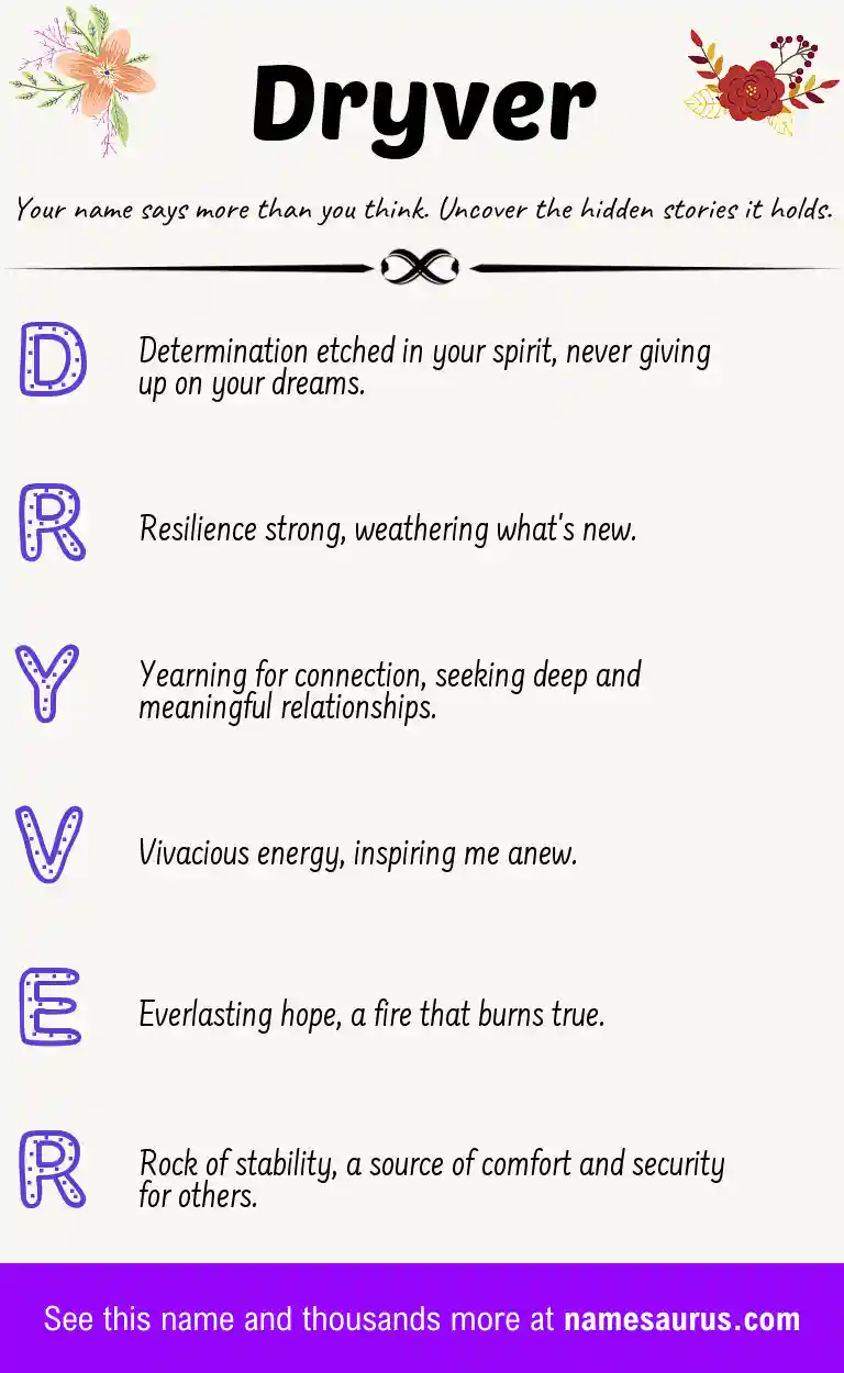 Acrostic poem about Dryver.