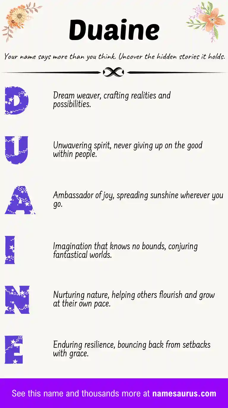Acrostic poem about Duaine.