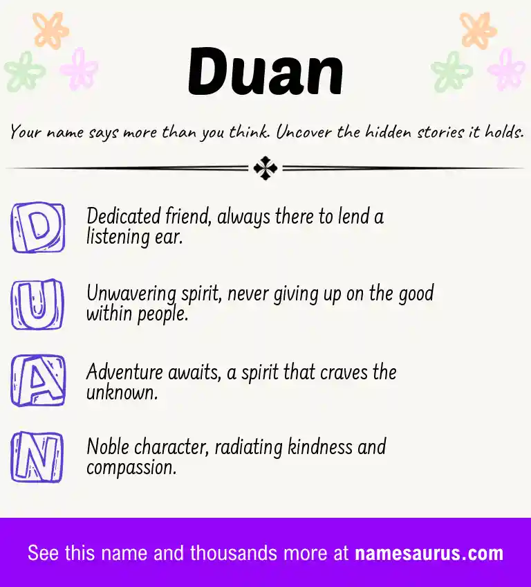 Acrostic poem about Duan.