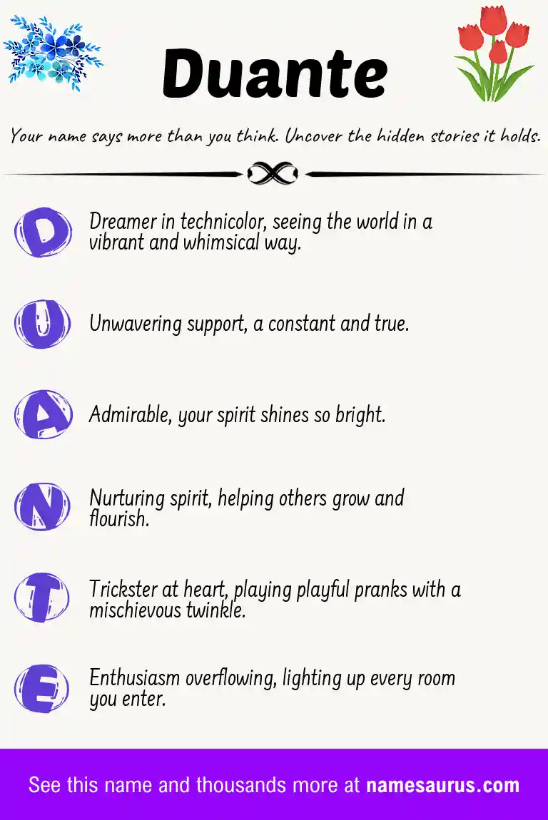 Acrostic poem about Duante.
