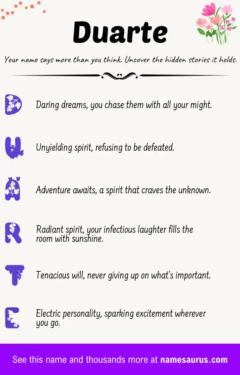 Acrostic poem about Duarte.