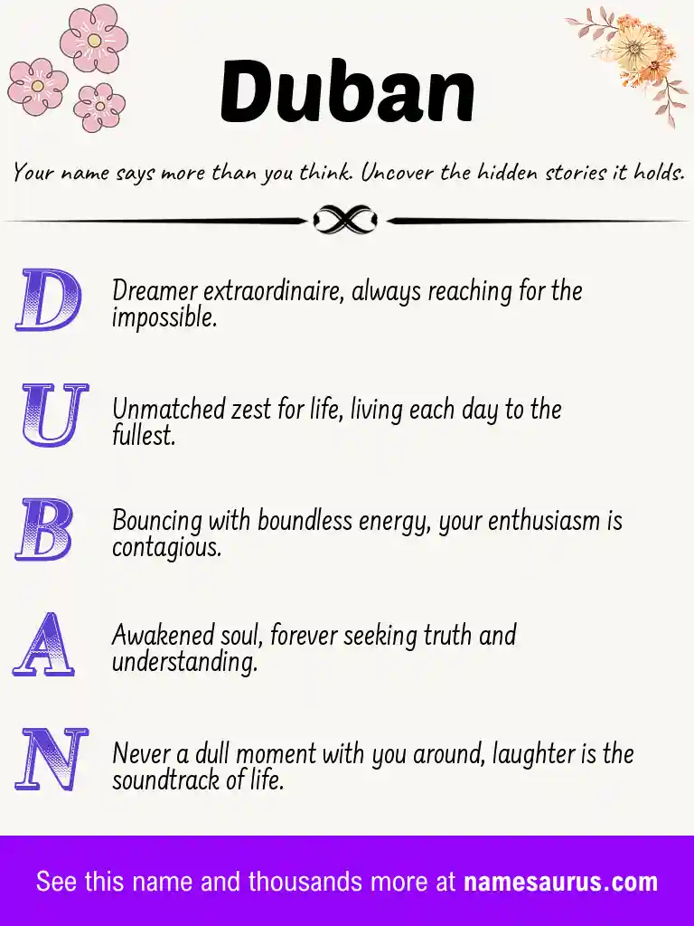 Acrostic poem about Duban.