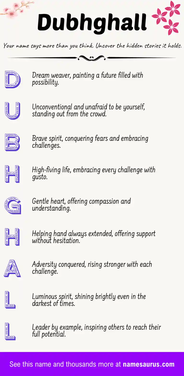 Acrostic poem about Dubhghall.