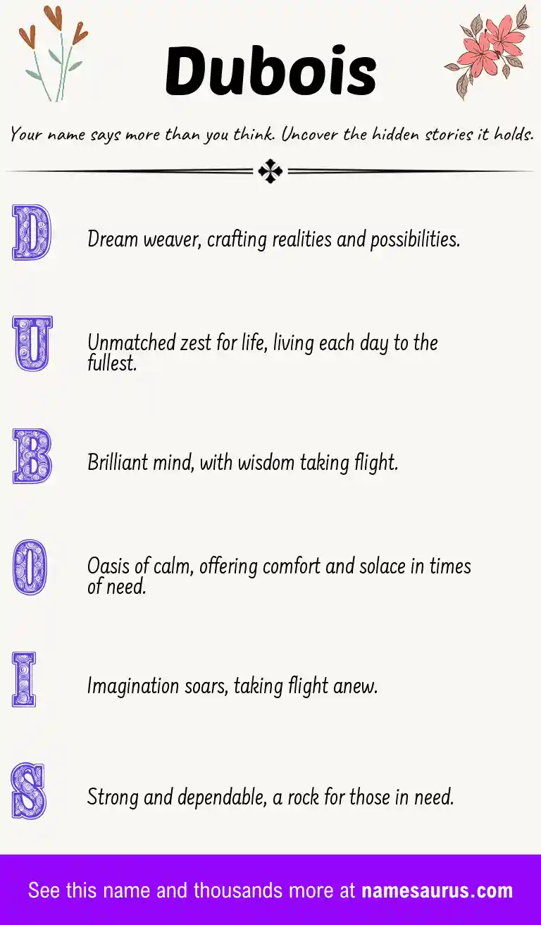 Acrostic poem about Dubois.