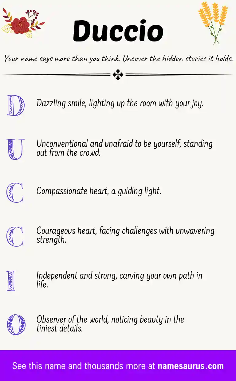 Acrostic poem about Duccio.